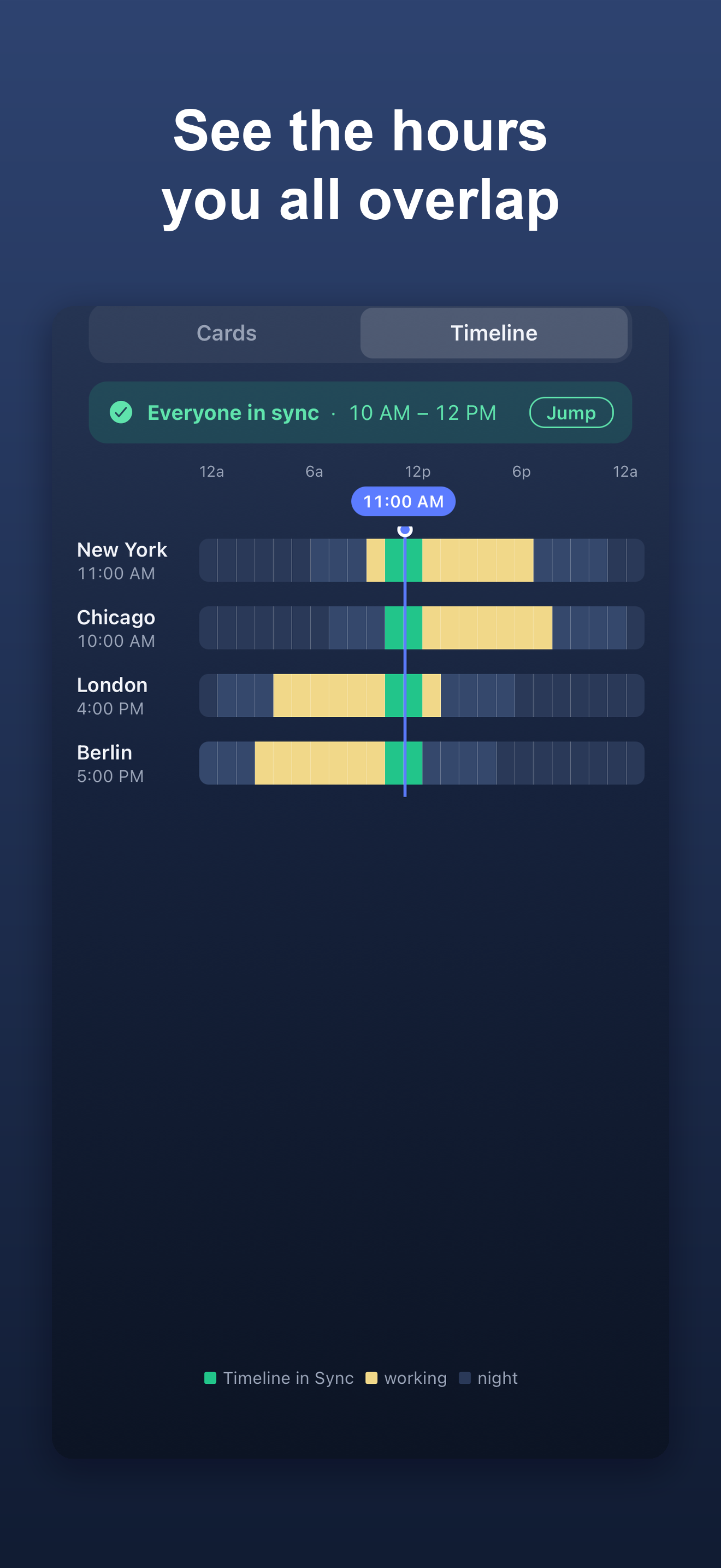 Whenmo timeline view highlighting the overlapping working hours in green